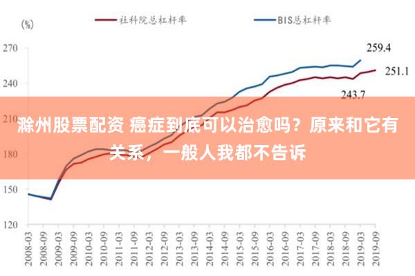   滁州股票配资 癌症到底可以治愈吗？原来和它有关系，一般人我都不告诉