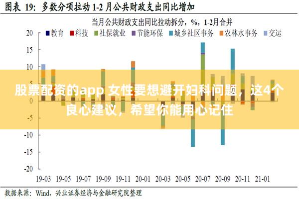   股票配资的app 女性要想避开妇科问题，这4个良心建议，希望你能用心记住