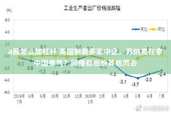   a股怎么加杠杆 英国制裁多家中企，苏纳克在拿中国撒气？同僚都纷纷其他而去