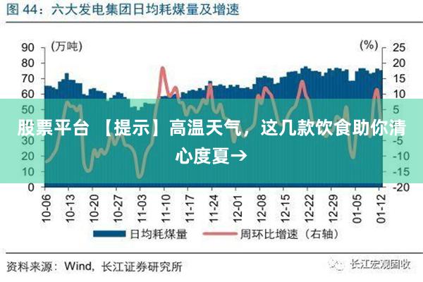 股票平台 【提示】高温天气，这几款饮食助你清心度夏→