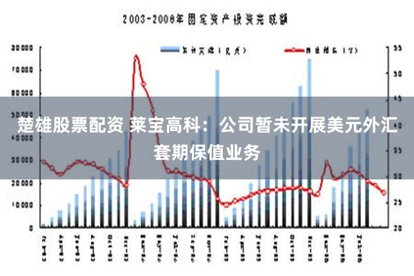 楚雄股票配资 莱宝高科：公司暂未开展美元外汇套期保值业务