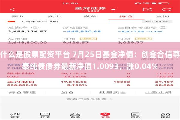 什么是股票配资平台 7月25日基金净值：创金合信尊泰纯债债券最新净值1.0093，涨0.04%