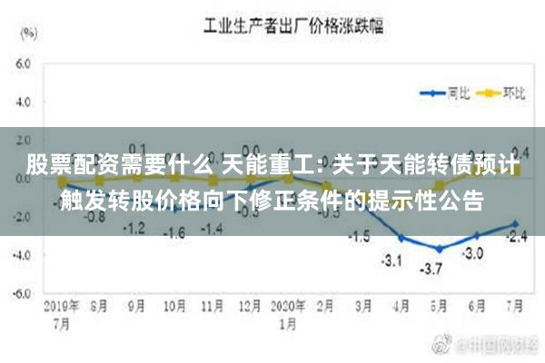 股票配资需要什么 天能重工: 关于天能转债预计触发转股价格向下修正条件的提示性公告