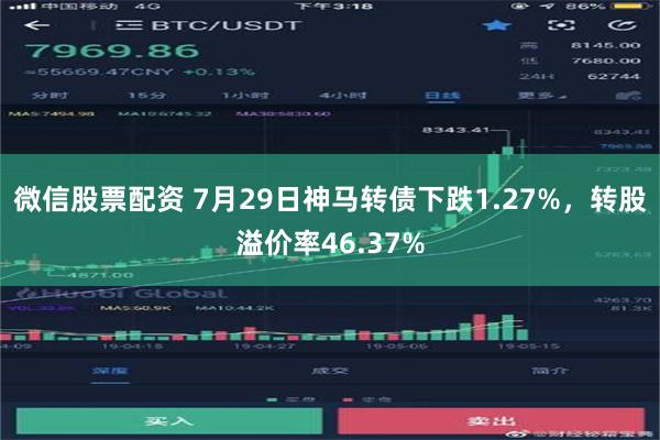 微信股票配资 7月29日神马转债下跌1.27%，转股溢价率46.37%