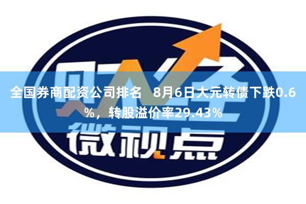   全国券商配资公司排名   8月6日大元转债下跌0.6%，转股溢价率29.43%