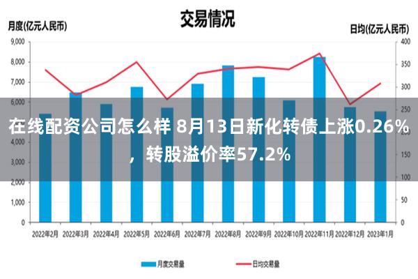 在线配资公司怎么样 8月13日新化转债上涨0.26%，转股溢价率57.2%