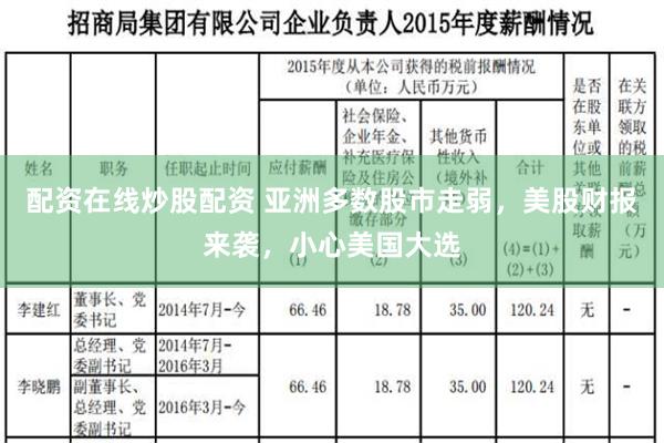 配资在线炒股配资 亚洲多数股市走弱，美股财报来袭，小心美国大选