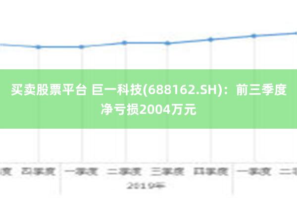 买卖股票平台 巨一科技(688162.SH)：前三季度净亏损2004万元