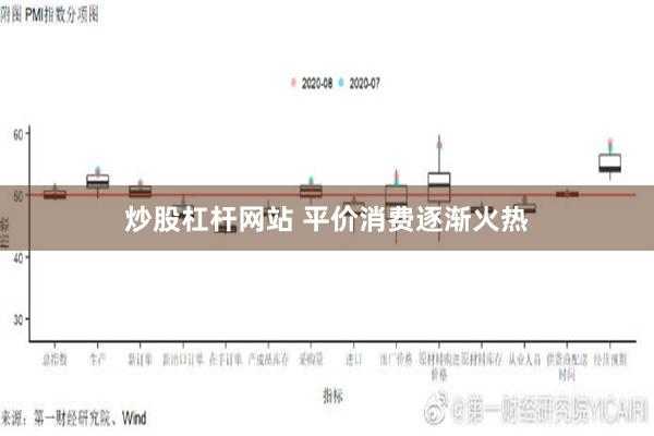 炒股杠杆网站 平价消费逐渐火热