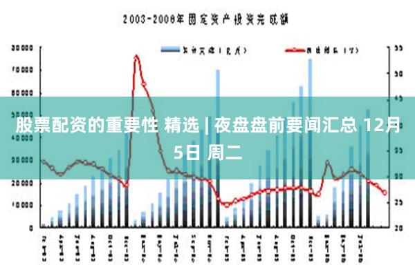 股票配资的重要性 精选 | 夜盘盘前要闻汇总 12月5日 周