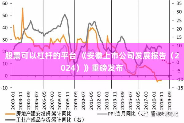 股票可以杠杆的平台 《安徽上市公司发展报告（2024）》重磅