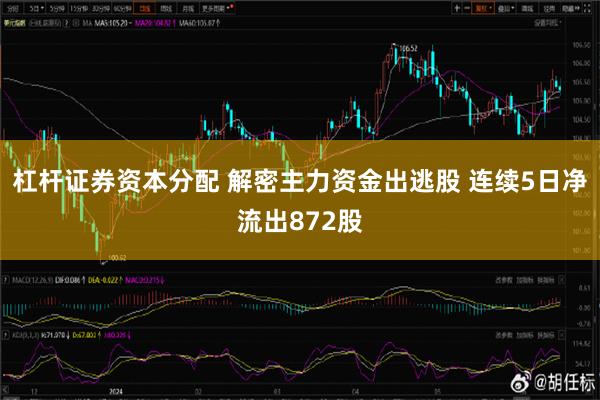 杠杆证券资本分配 解密主力资金出逃股 连续5日净流出872股