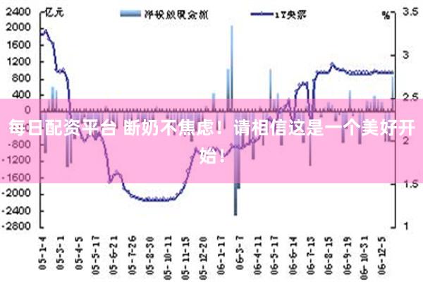 每日配资平台 断奶不焦虑！请相信这是一个美好开始！