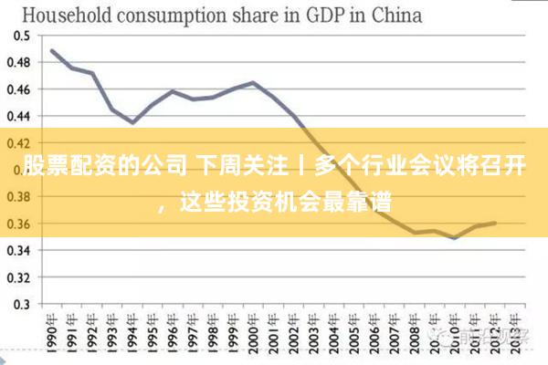 股票配资的公司 下周关注丨多个行业会议将召开，这些投资机会最