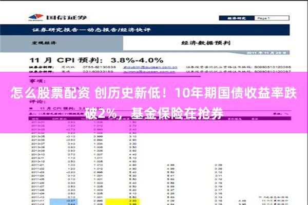 怎么股票配资 创历史新低！10年期国债收益率跌破2%，基金保