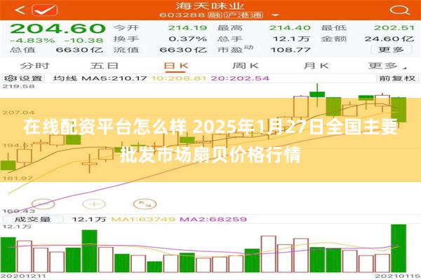 在线配资平台怎么样 2025年1月27日全国主要批发市场扇贝价格行情