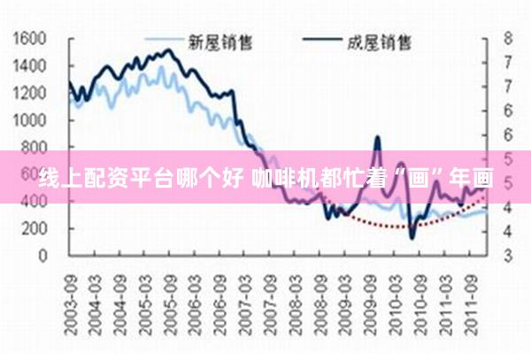 线上配资平台哪个好 咖啡机都忙着“画”年画