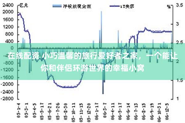 在线配资 小巧温馨的旅行爱好者之家，一个能让你和伴侣环游世界