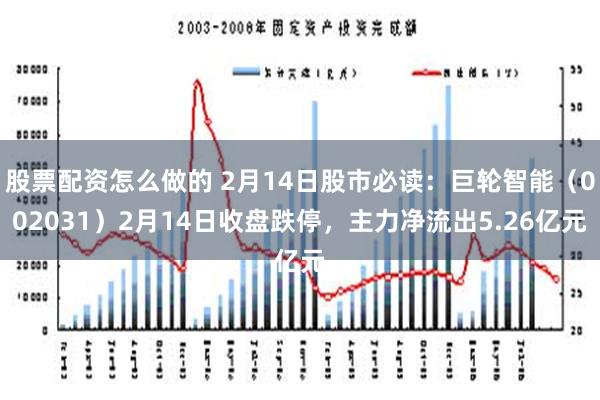 股票配资怎么做的 2月14日股市必读：巨轮智能（002031