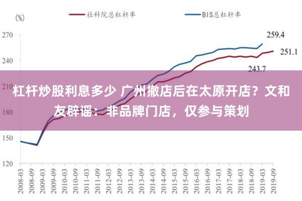 杠杆炒股利息多少 广州撤店后在太原开店？文和友辟谣：非品牌门