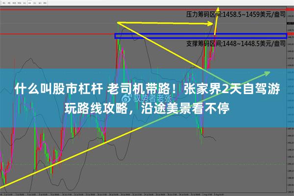 什么叫股市杠杆 老司机带路！张家界2天自驾游玩路线攻略，沿途美景看不停